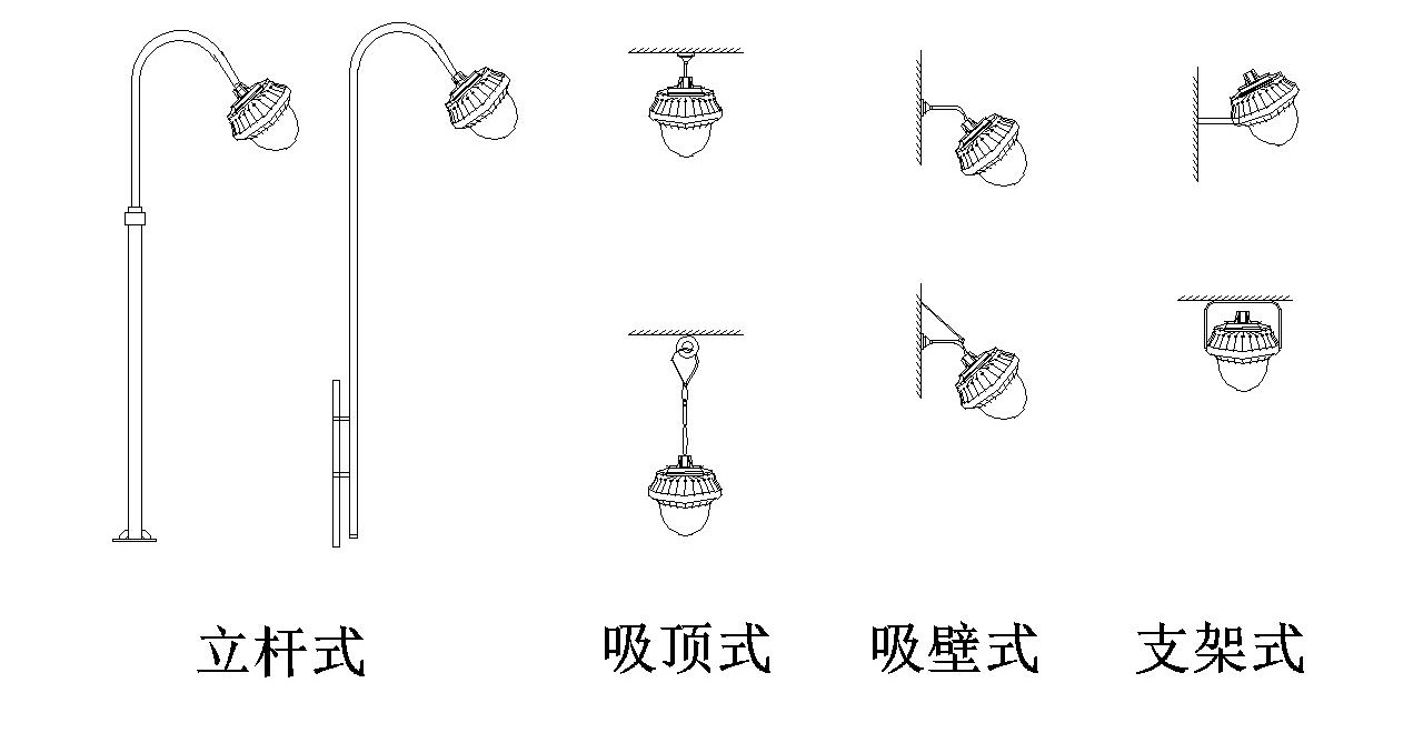 SRGC3017安裝示意圖.jpg